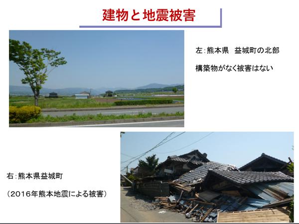 図1 熊本地震での建物被害。木造建物が多く倒壊した(提供・田村和夫氏)