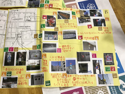 京都市立安朱小学校でのSDGs教育。生徒たちは新たなSDGsの視点を持って自分たちの街を見つめ直した。 ※画像提供:浅利美鈴