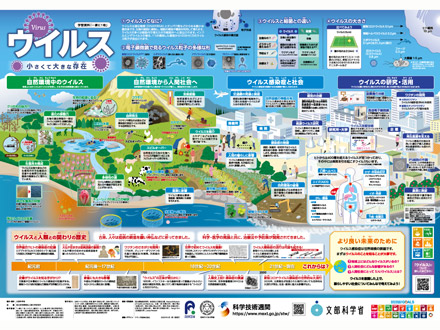 「一家に1枚」ポスター20周年 特集号
