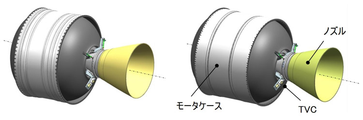 2段機体の比較。イプシロン(左)に比べ、イプシロンSでは大型化しているが仕組みは同じだ(JAXA提供)