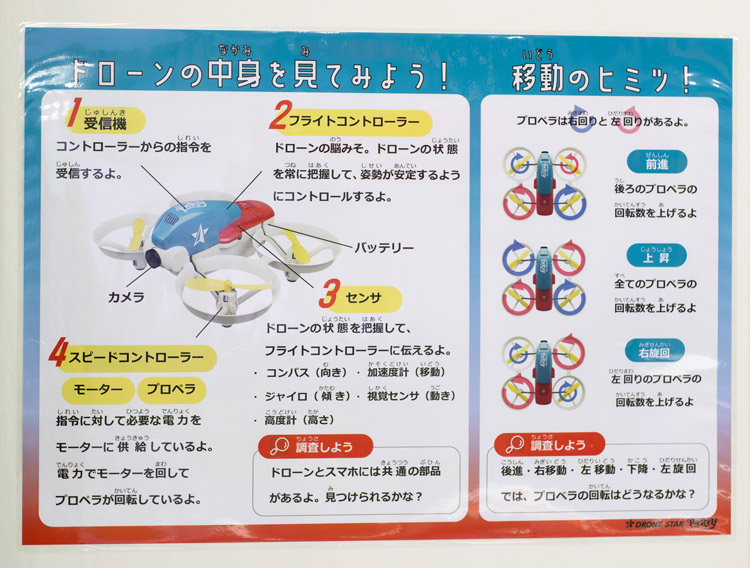 ブースにはドローンについて説明するポスターが掲示された
