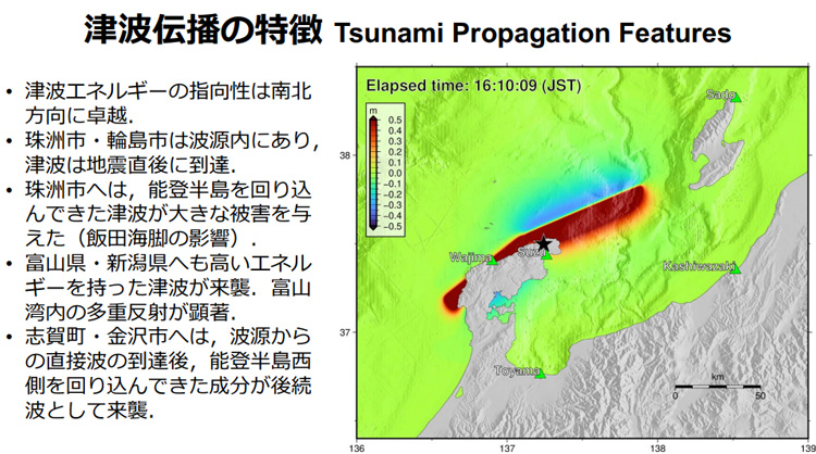 越村俊一教授らによる今回の津波伝播の特徴(東北大学災害科学国際研究所提供)