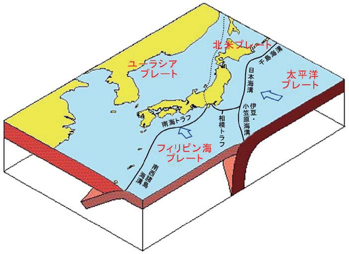 日本列島周辺のプレート(政府地震調査研究推進本部提供)