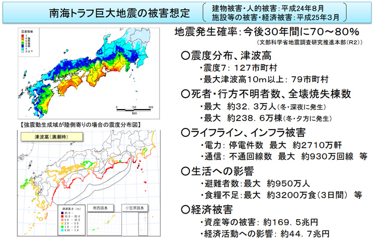 (内閣府提供)