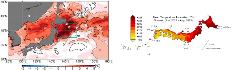 左は2023年夏(6~8月)の平均の海面水温を1991~2020年の平均と比べた平年差、右は23年夏の気温の平年差を、それぞれ表した図(気象庁や東京大学などの研究グループ提供)