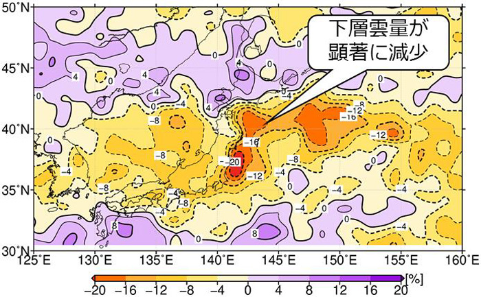 2023年夏(6~8月)の平均の下層雲の量を過去の量と比べた平年差(気象庁や東京大学などの研究グループ提供)