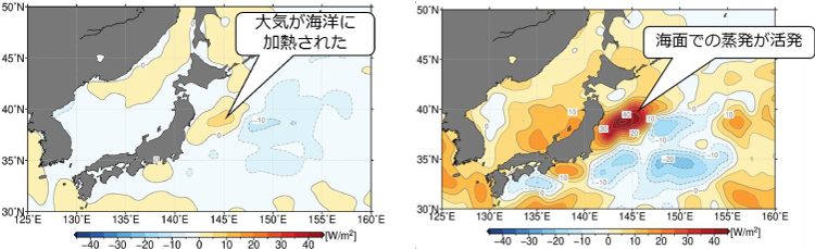 左は大気が海洋に加熱されたことを示す図。右は海面での蒸発が活発化していることを示す図(気象庁や東京大学などの研究グループ提供)