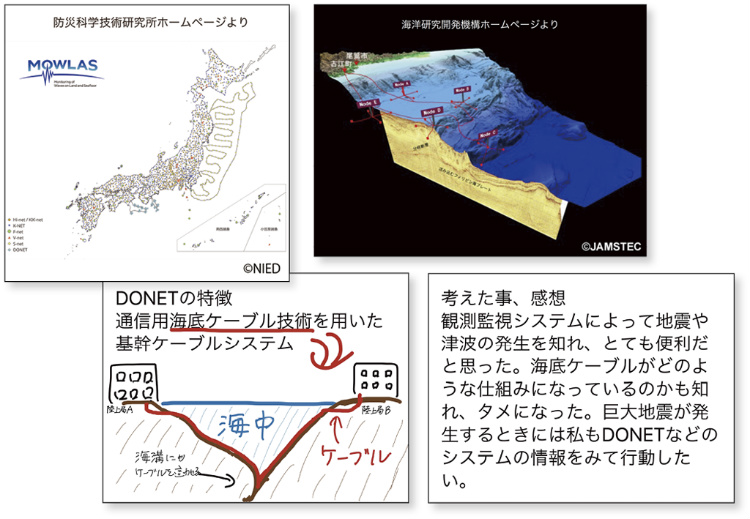 (発表資料内の画像の出典/国立研究開発法人防災科学技術研究所および国立研究開発法人海洋研究開発機構のウェブサイトより引用)