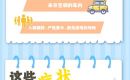 高温持续不断，趁“热”收下这份防暑指南！